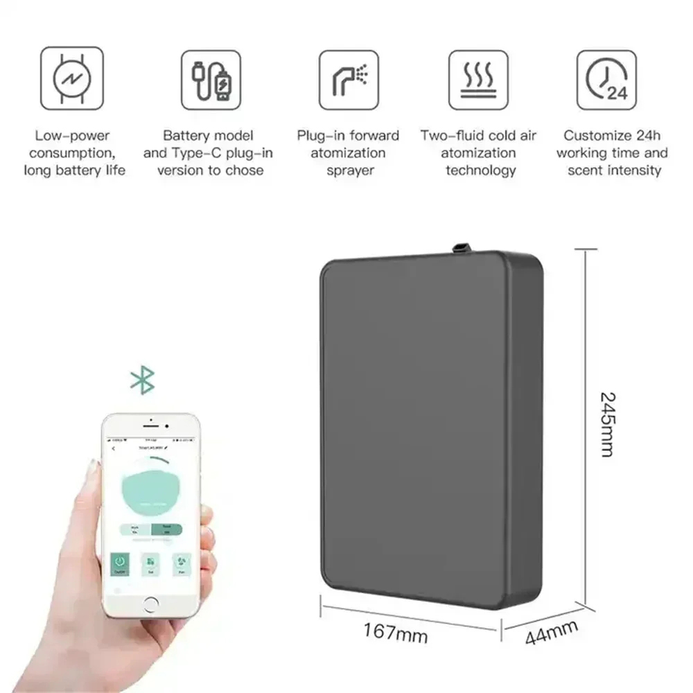 500ML Capaciteit Geurverspreid - Home And You Fragrance Diffuser recensie en prijs