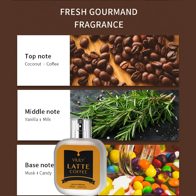 60ml Chocolade Cappuccino Eau  - Home Fragrance Vanilla Musk recensie en prijs