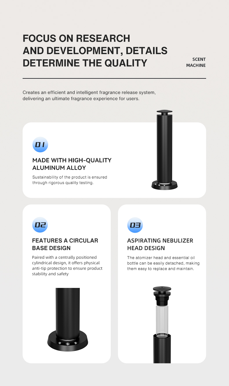 Huisparfum Bluetooth Aroma Dif - Home And You Fragrance Diffuser recensie en prijs