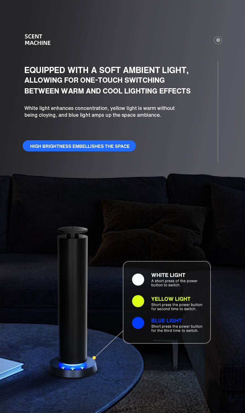 Huisparfum Bluetooth Aroma Dif - Home And You Fragrance Diffuser recensie en prijs